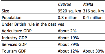 Table1_similarities_differences